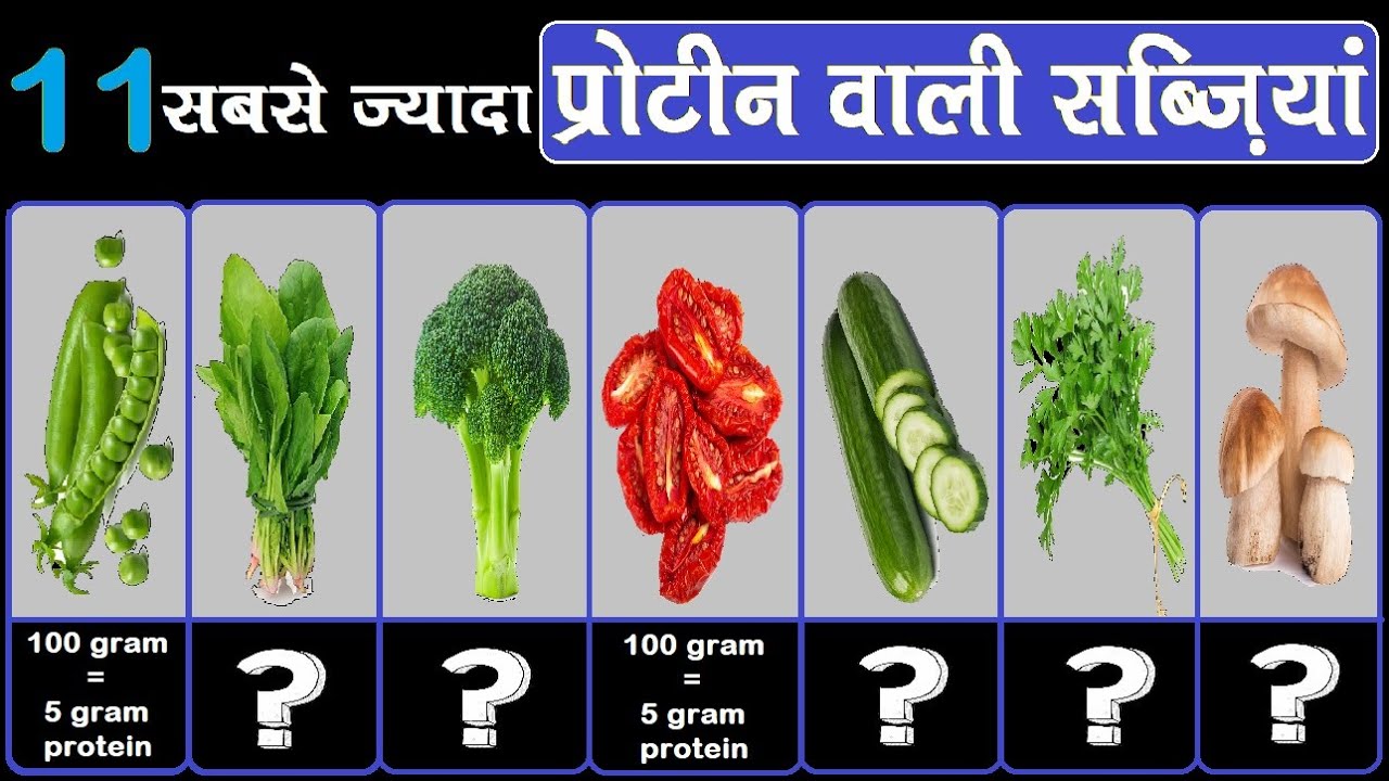 11 सबसे ज़्यादा प्रोटीन वाली सब्ज़ियां | 11 High Protein Vegetables