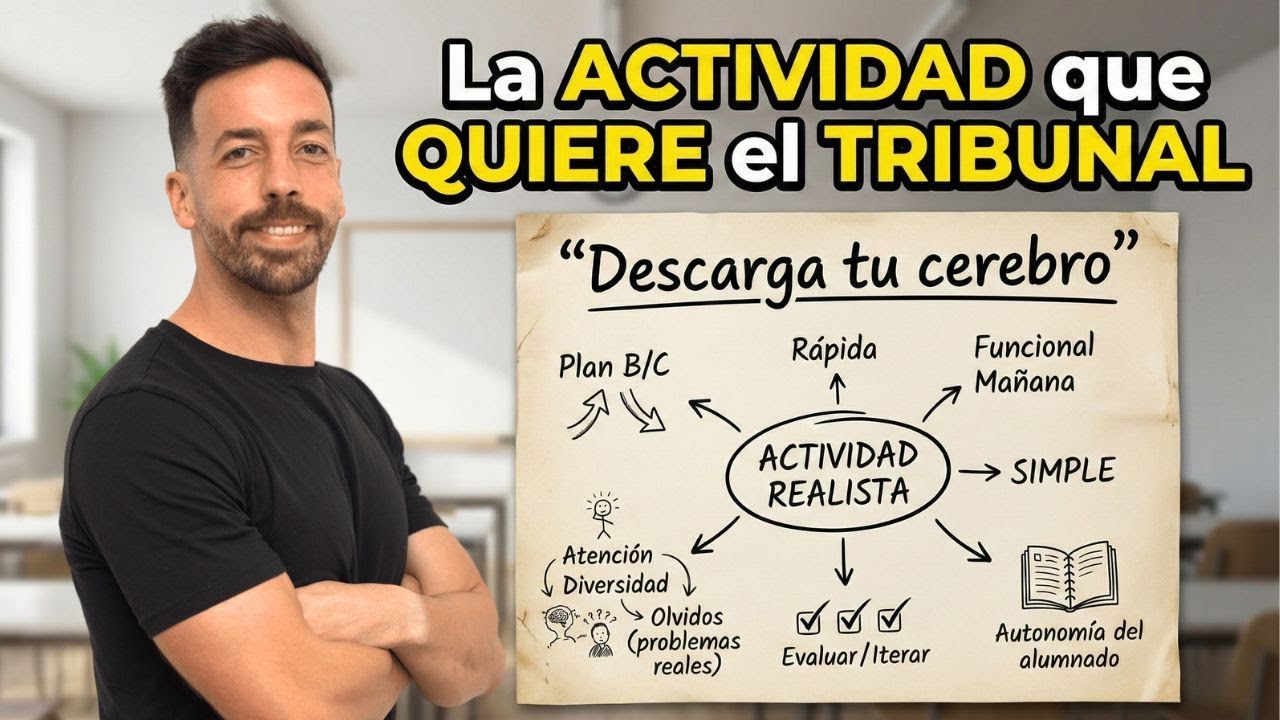 La actividad que más puntos da: simple, útil y aplicable al aula