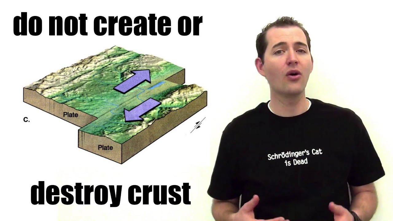 Transform Plate Boundary Identification