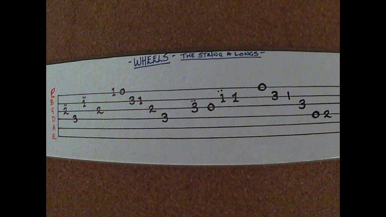 Play Along With - WHEELS - The String Alongs - Guitar Tab Tutorial Lesson & Helpful Reference Audio