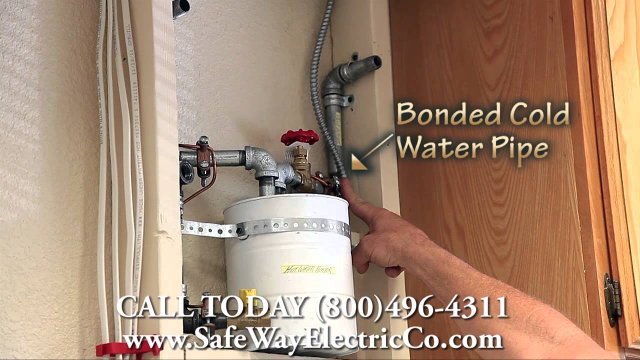 What is Ground and Bonding of the Electrical System in your Home or Office?