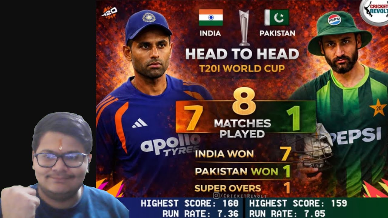 T20 WC India vs Pakistan Watchalong #India #captainsourav #t20wc #cricket