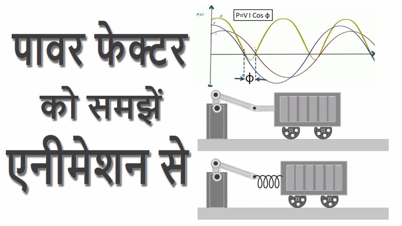 Power Factor explained (पावर फैक्टर को समझिए)