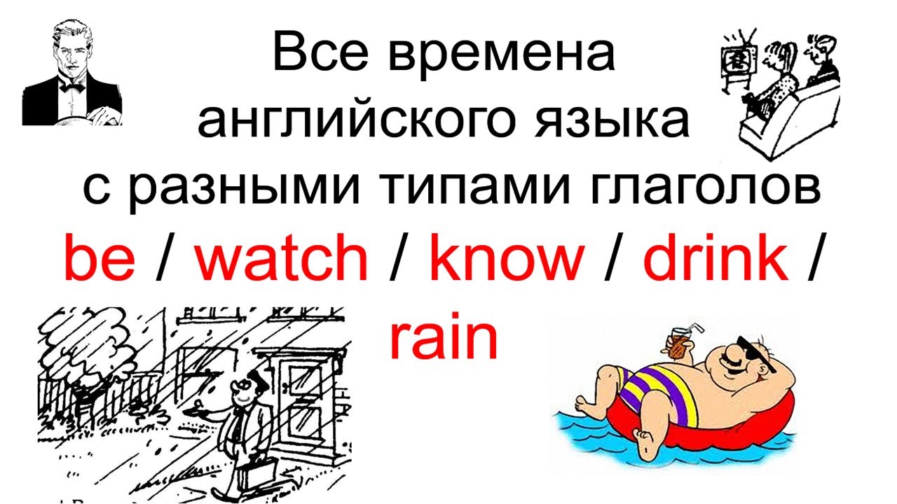 Все времена английского языка с разными типами глаголов. Универсальная таблица.