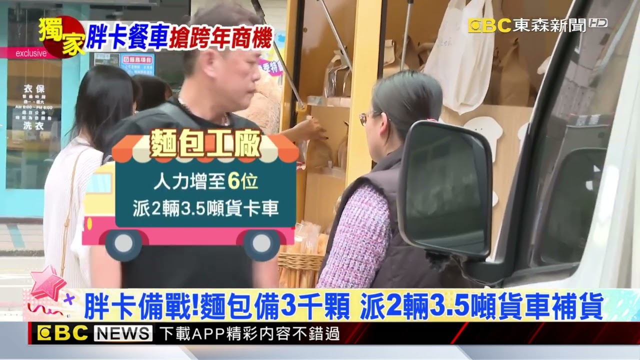 獨家》備戰！胖卡拚跨年商機 提前備貨3倍搶商機@newsebc