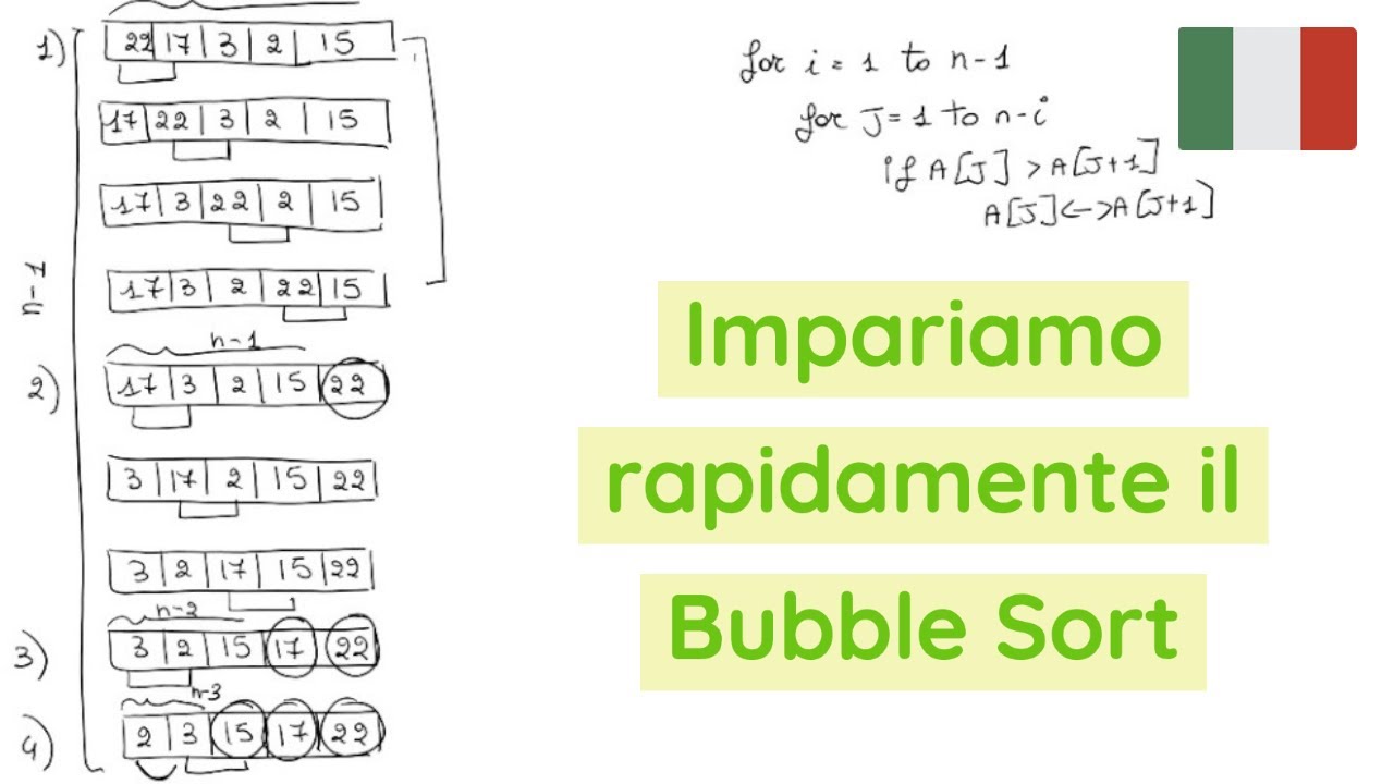 BUBBLE SORT - ITA