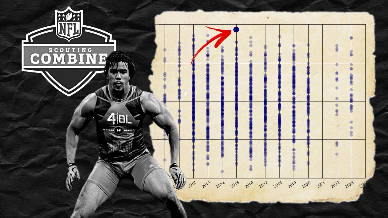 The Most Dominant NFL Combine Performances