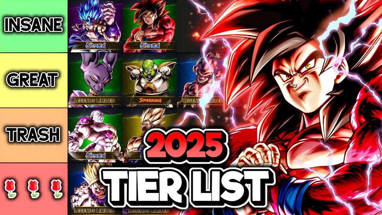 Мой рейтинг персонажей Legends Limited/ULTRA на конец 2025 года! (Dragon Ball Legends)