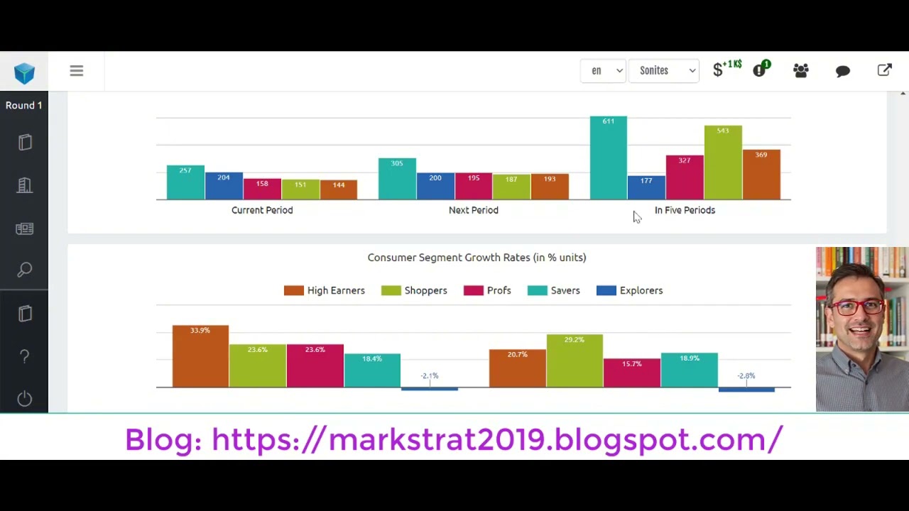 Markstrat Round 1 guide - StratX Simulation Markstrat 7 - Top 10 Tips to win Top results999 - VIP22B