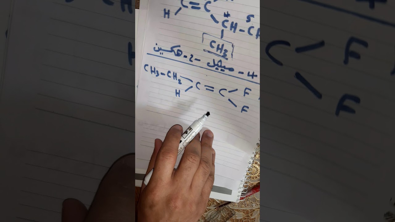 تسمية الهيدروكربونات غير المشبعة(الالكينات و الالكاينات)