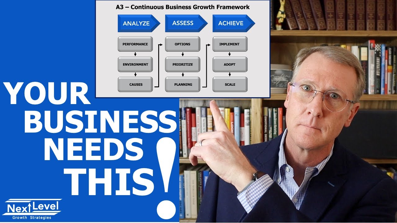 WHY YOUR BUSINESS NEEDS A GROWTH FRAMEWORK