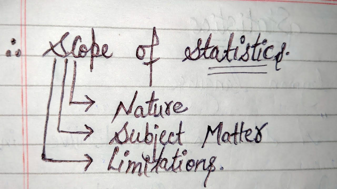 #2 statistics | scope of statistics | Importance of statistics | limitations of statistics | UGC NET