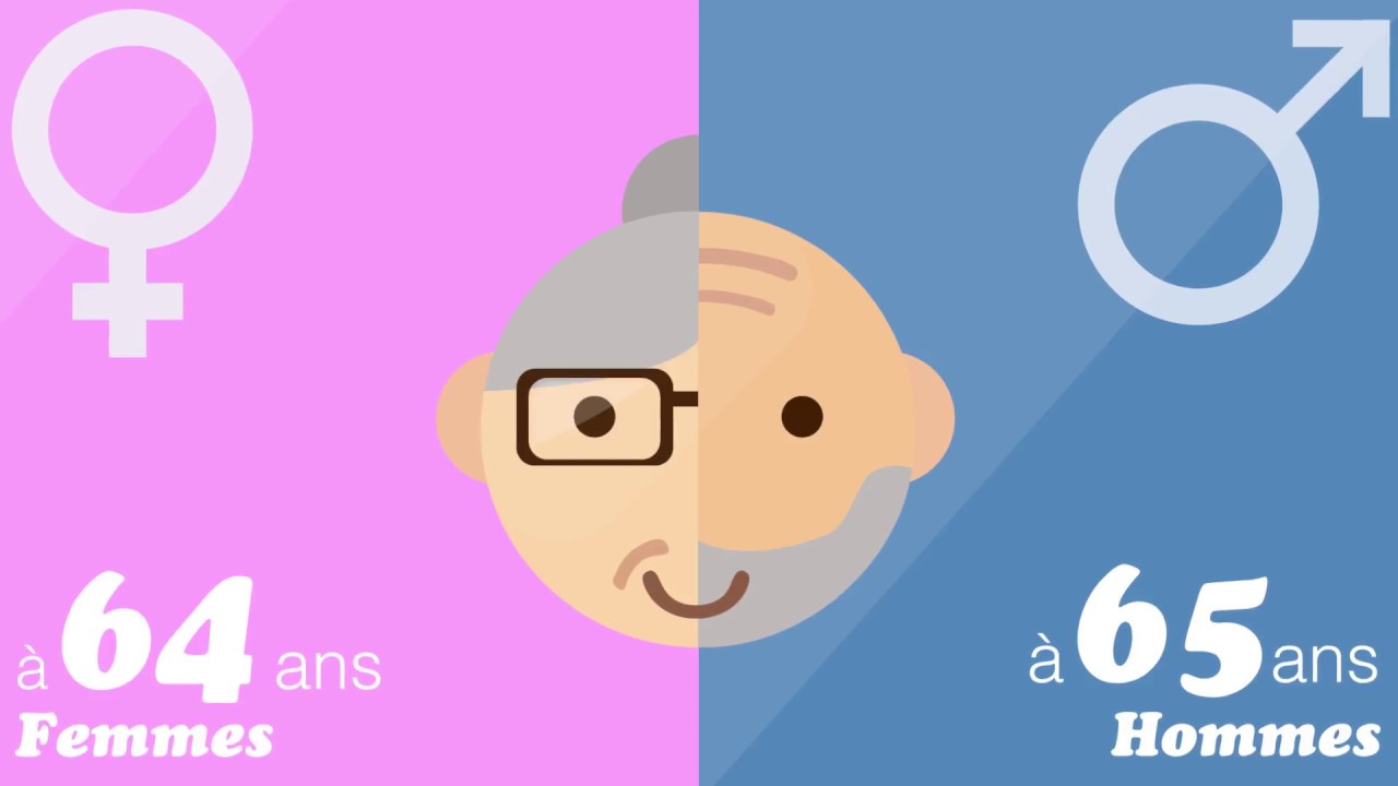 Comprendre le système des 3 piliers