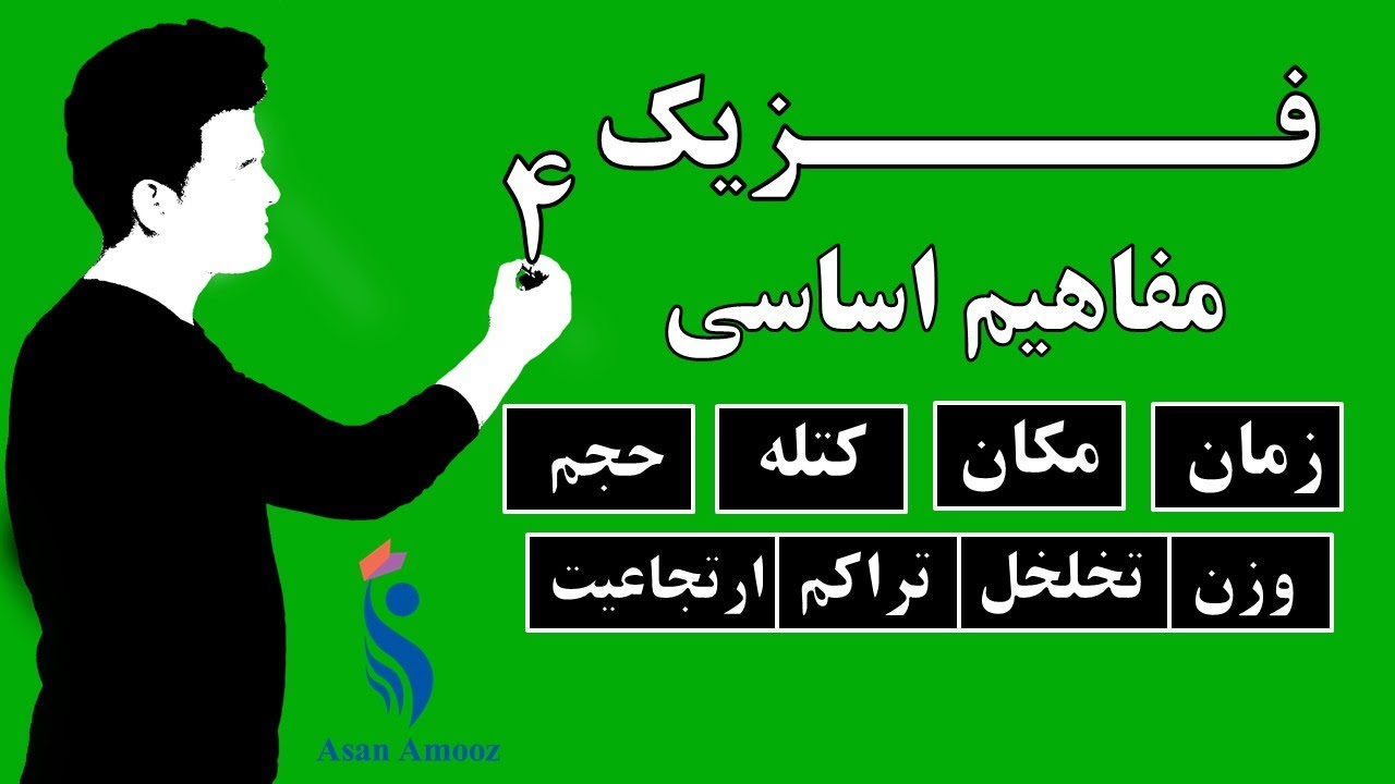 آموزش فزیک : زمان ، مکان ، کتله ، حجم ، وزن ، تخلخل ، تراکم ، ارتجاعیت مفاهیم اساسی | قسمت چهارم