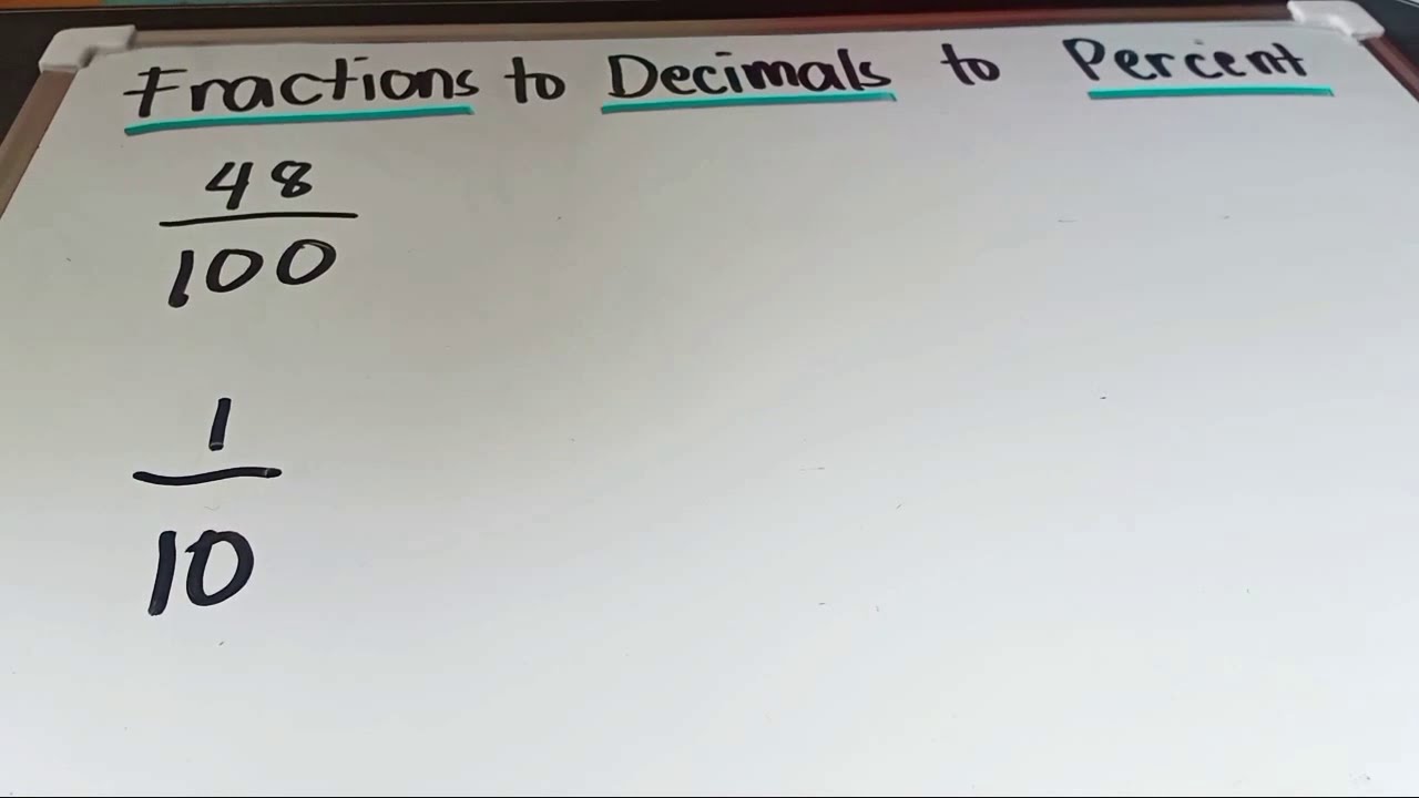 CHANGING TO FRACTIONS, DECIMALS, PERCENT (TAGALOG)