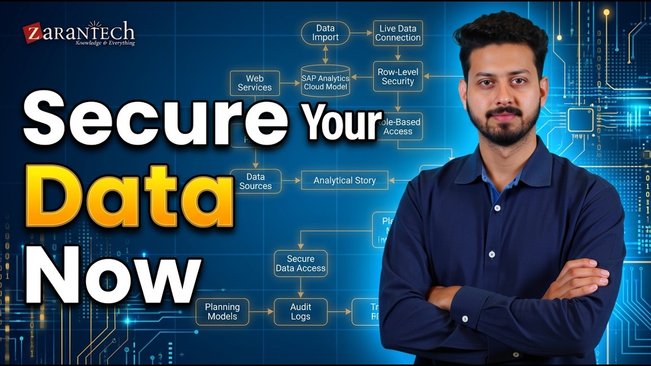 Users Teams Roles and Security in SAP Analytics Cloud | ZaranTech