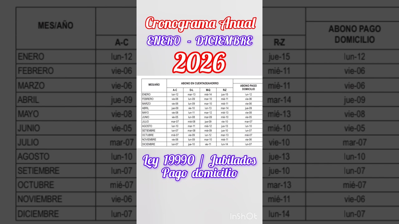 Nuevo Cronograma de Pagos 2026 - ONP ley 19990/ jubilados ( ENERO -DICIEMBRE)#onp#jubilados#noticias