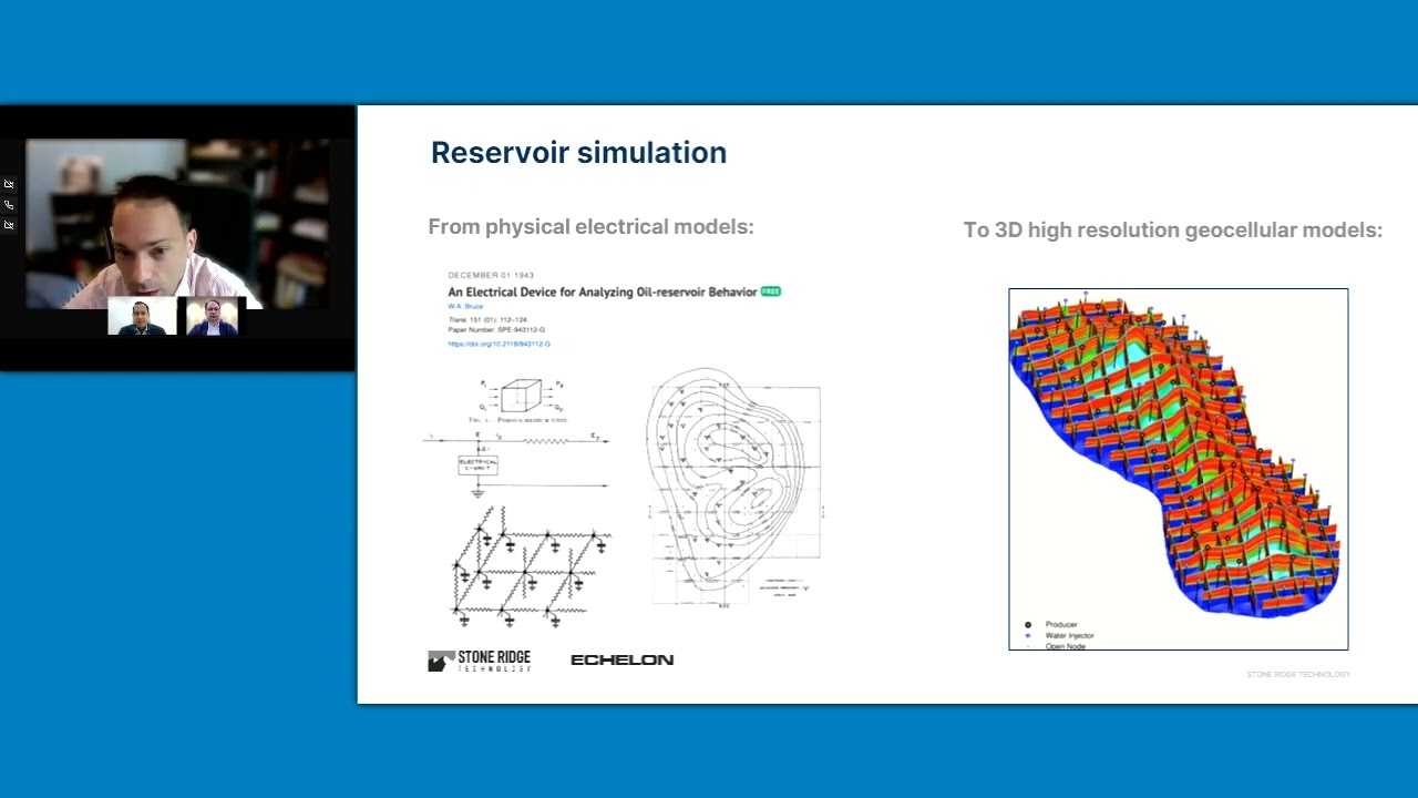 How GPUs changed the game in reservoir simulation
