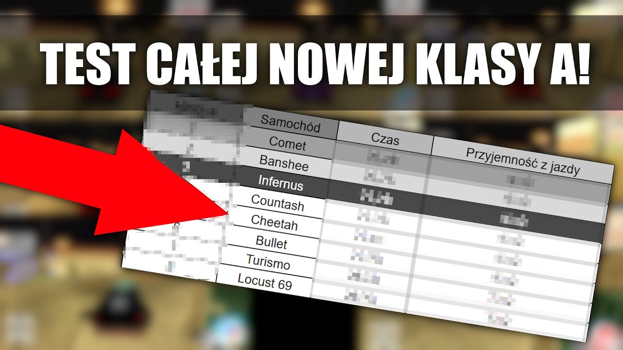 [NFS:SA] Test CAŁEJ NOWEJ KLASY A! *OGROMNE ZMIANY!*