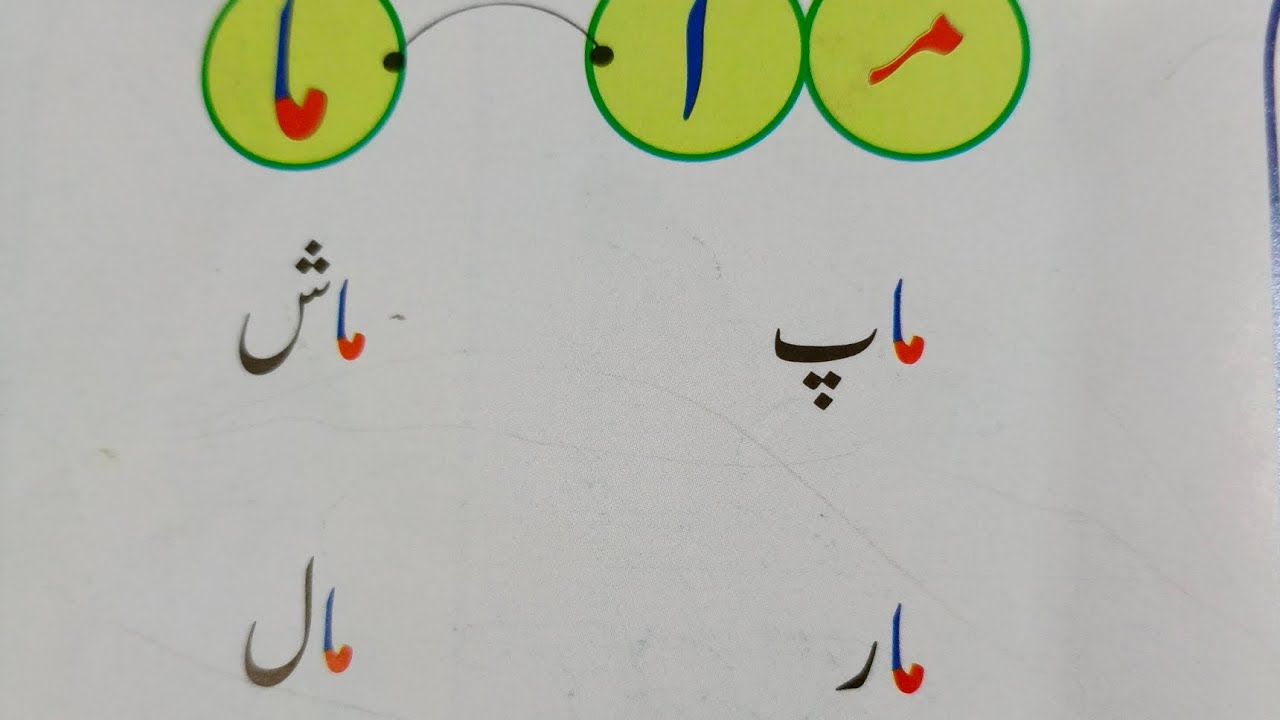Urdu Reading for Beginners!Learn to Read Urdu Script Step by Step