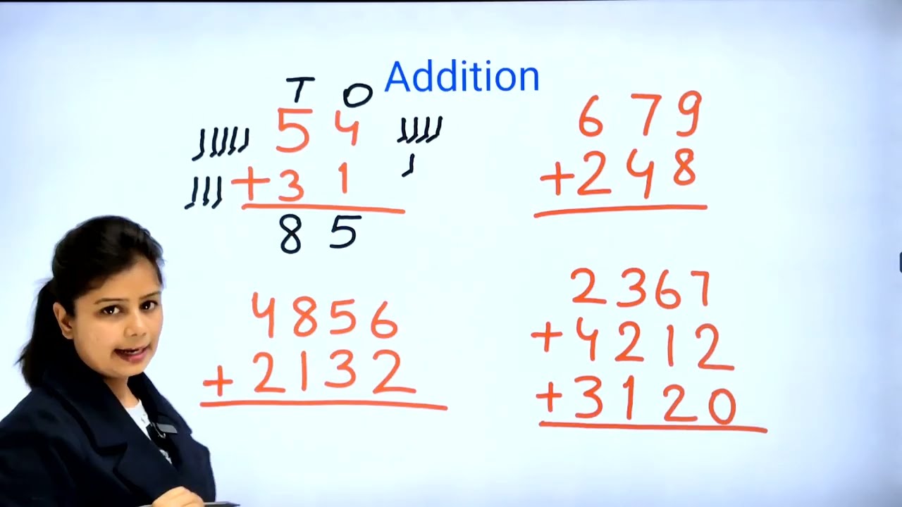 Addition for Kids | Class 1 Maths | Learn Addition Easy Way