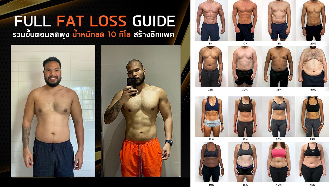 3 ขั้นตอนการลดพุง ลดน้ำหนัก 10 กิโล จนเห็นซิกแพค เข้าใจง่ายดูคลิปแล้วทำตามได้ทันที