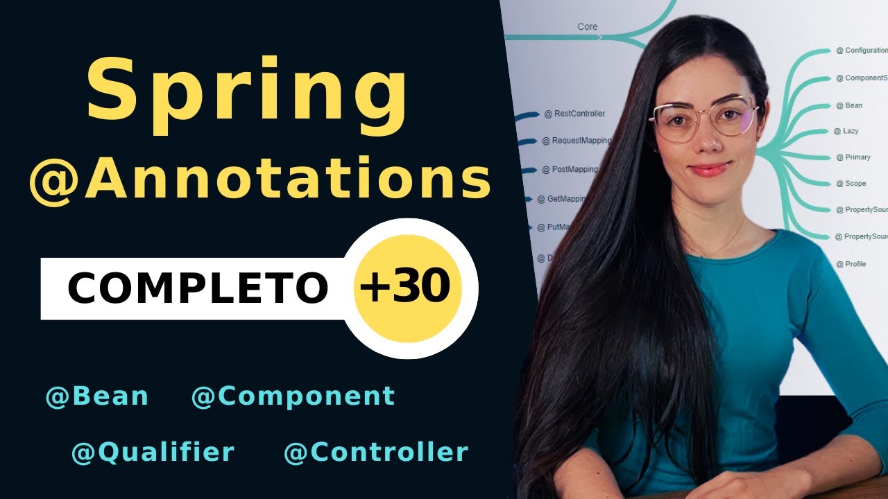 Spring Boot Annotations | +30 anotações na prática