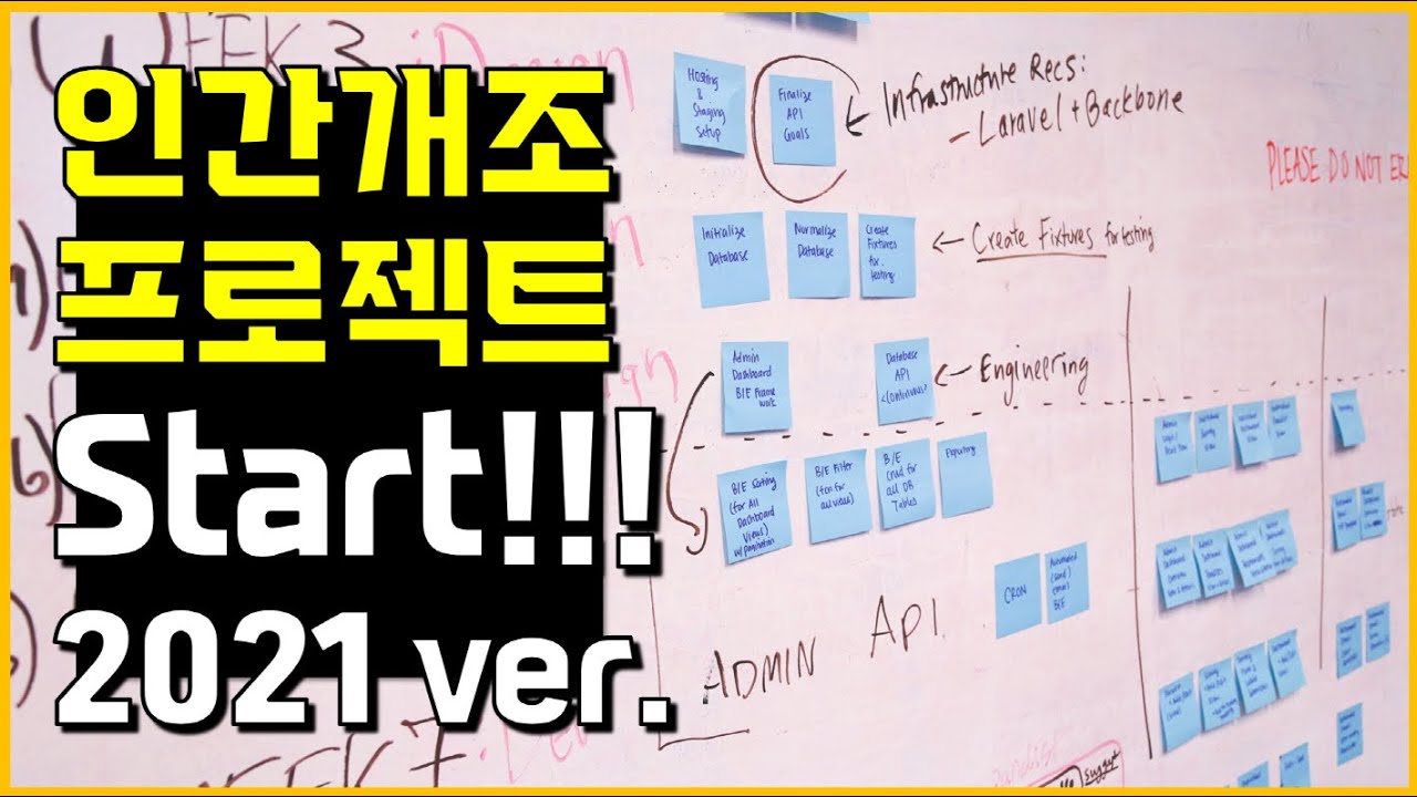 Ep.1) 21년 인간개조프로젝트 시작 : 마인드셋과 타이탄의 도구 만들기 / 새벽공부, 아침형인간, 자기계발