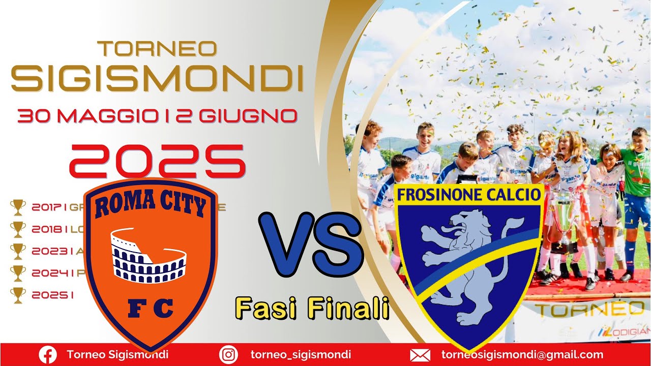 ROMA CITY VS FROSINONE U12 TORNEO SIGISMONDI 2025