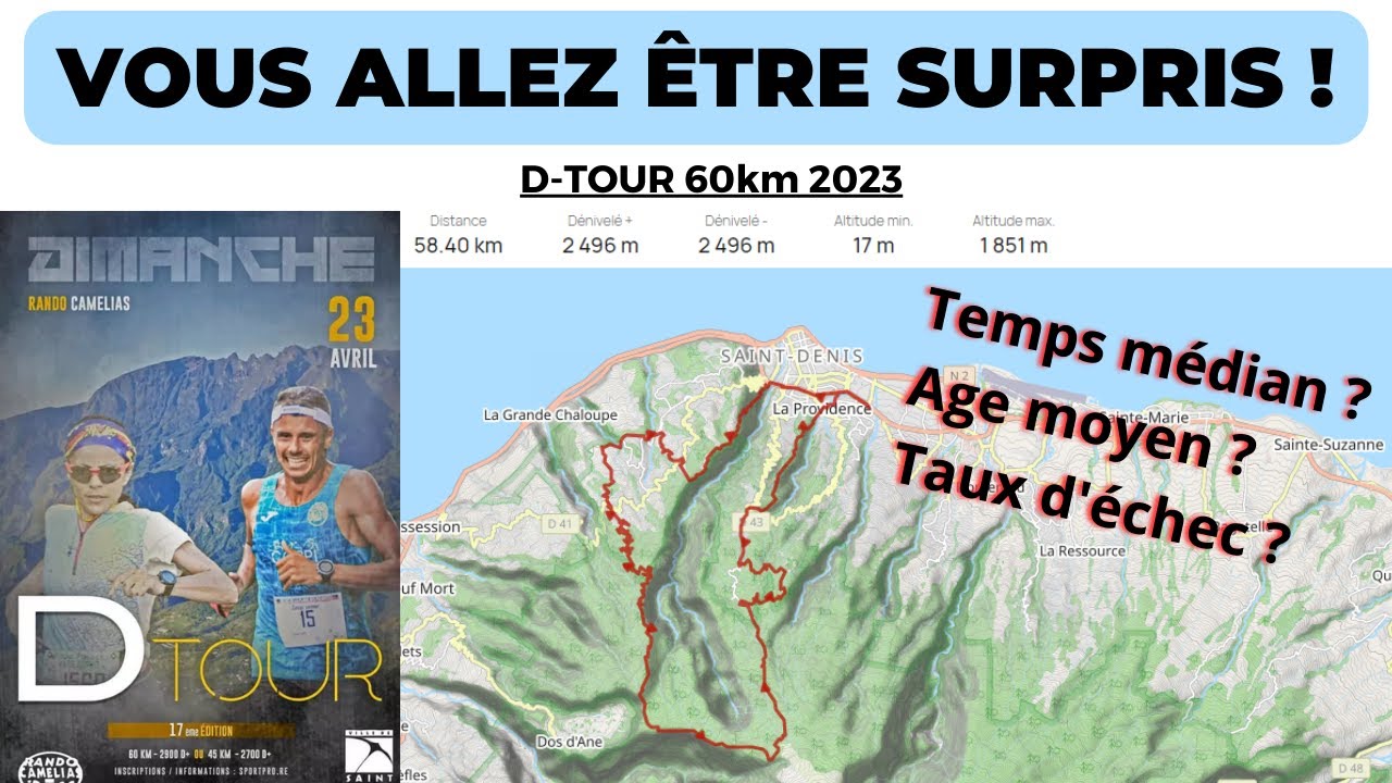 Analyse D-TOUR, tout ce qu’il te faut savoir !