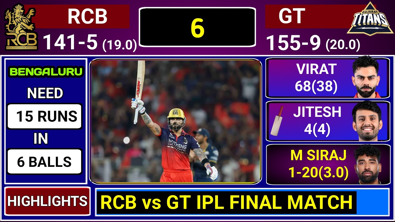 RCB vs GT IPL Final Match Highlights | Fan Made Score & Commentary