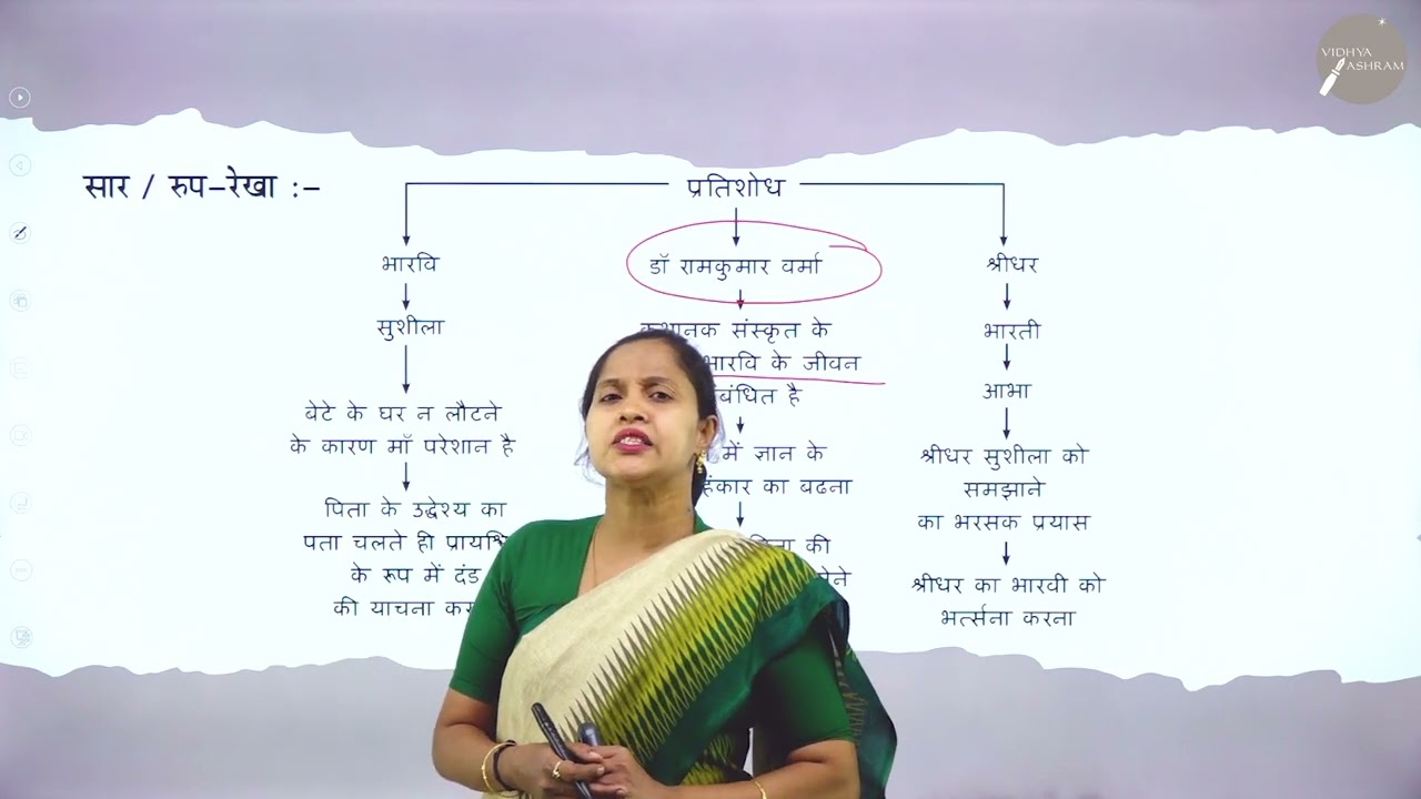 DAY 107 | HINDI | II PUC | PRATHISHODH | REVISION | L1