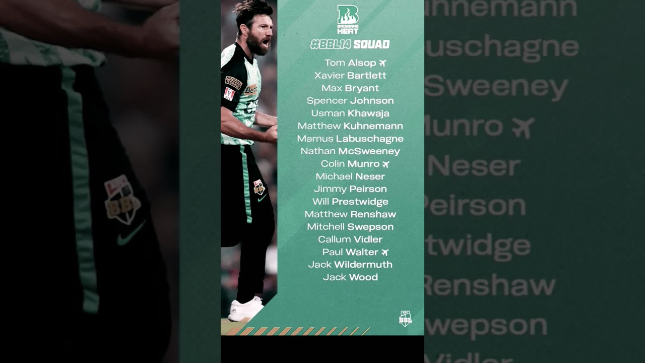 BBL 2025 Squad|#shorts #youtubeshorts #breakingnews