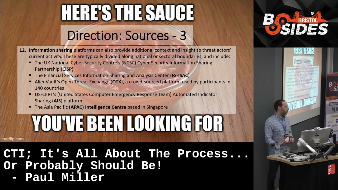 CTI; It's All About The Process... Or Probably Should Be !- Paul Miller