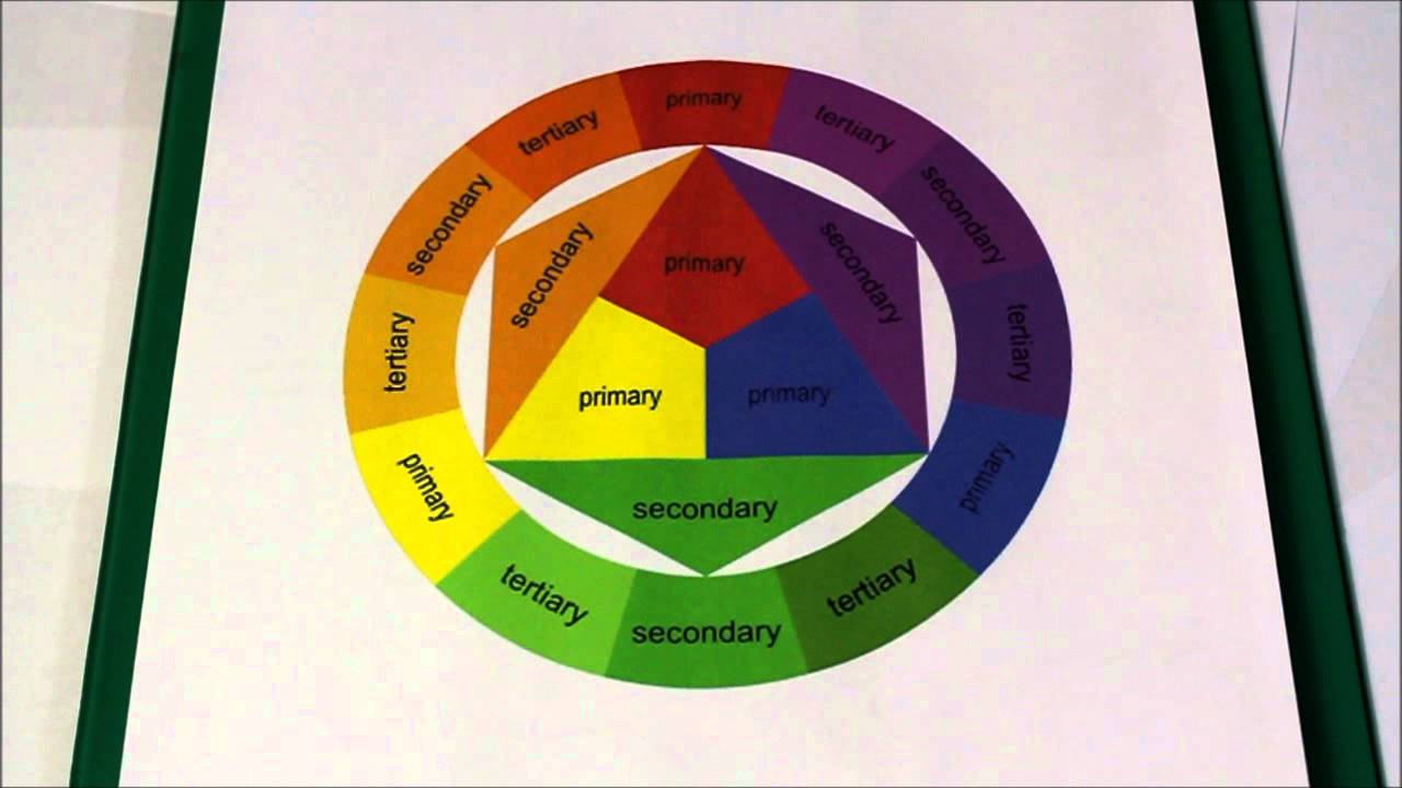 Урок 8 - Колористика