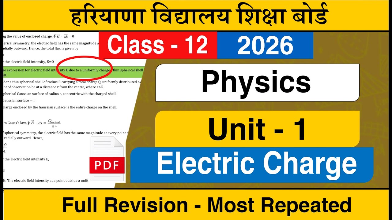HBSE Class 12 Physics chapter 1 Electric Charge and Field Most Important Questions 2026 -CCL Chapter