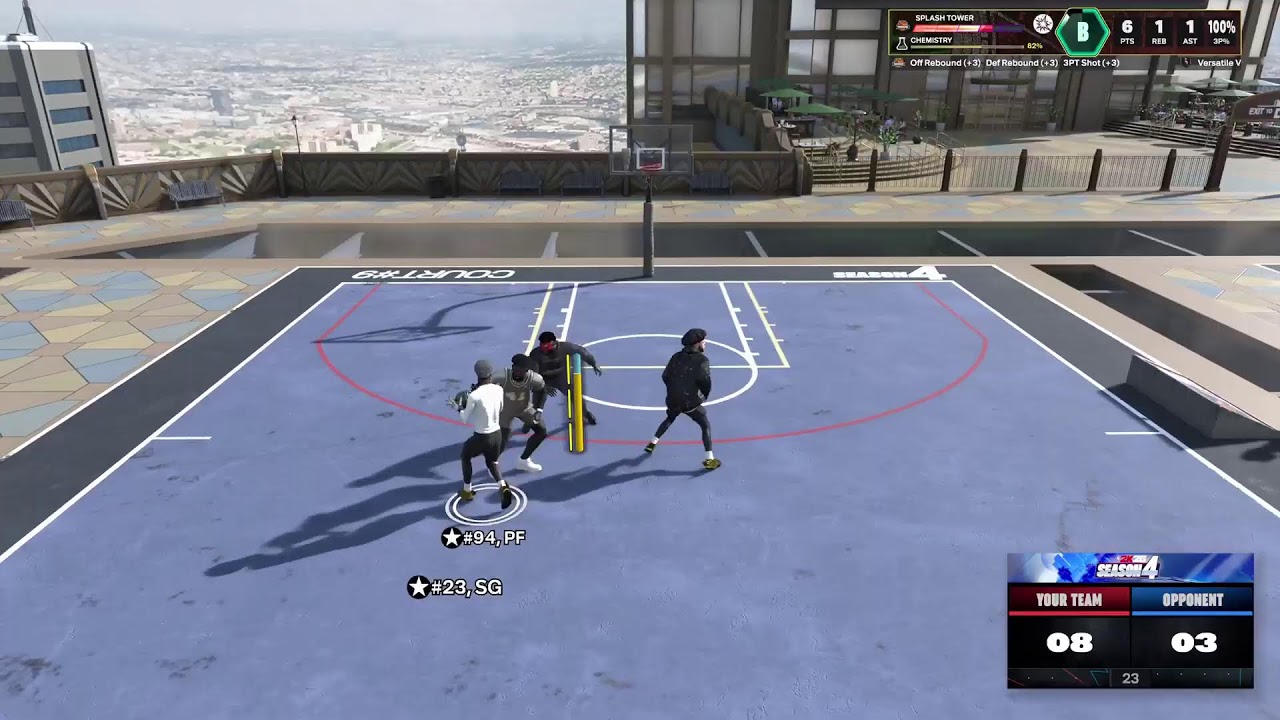 2k vibes
