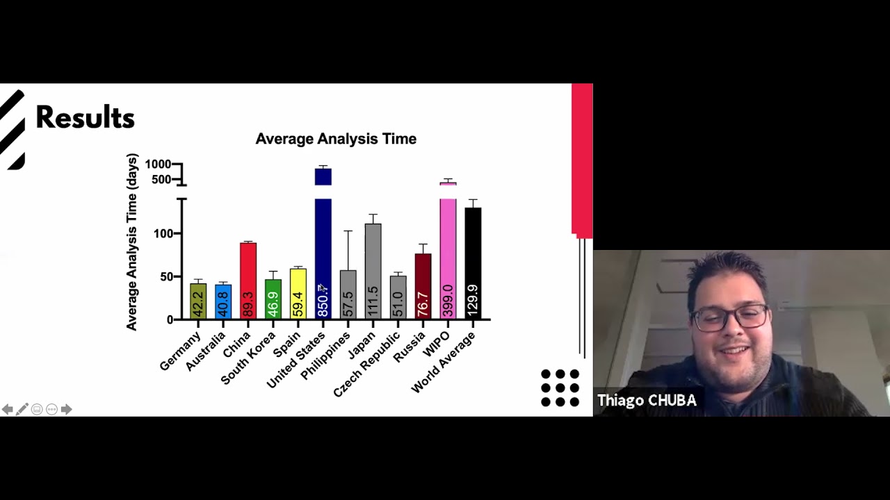 Kyoto Univ. 9th International Symposium on Human Survivability Presentations & Summary Comments