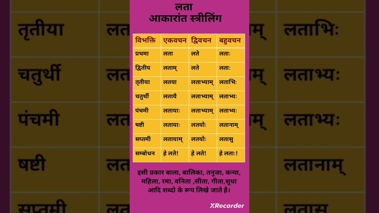 लता आकारांत स्त्रीलिंग || Lata Shabd Roop || Akarant striling shabd roop || #sanskritvyakran #shorts