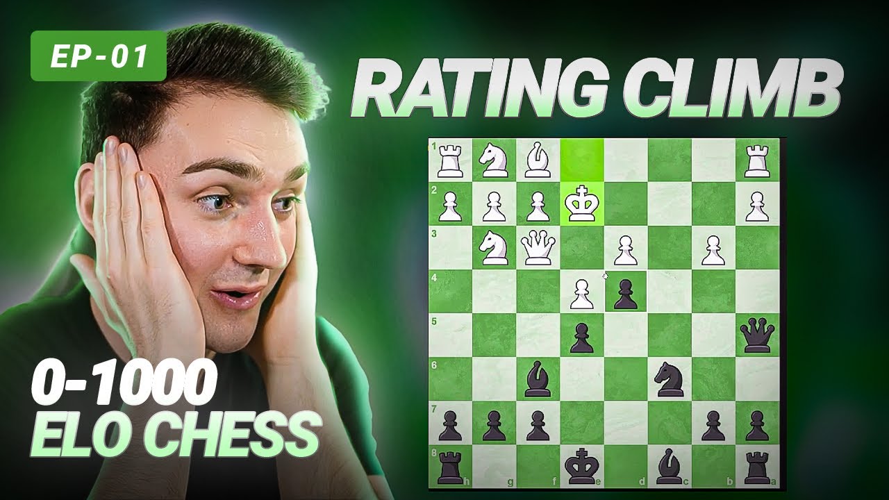 Rapid Rating Climb to 2000 – Episode 1
