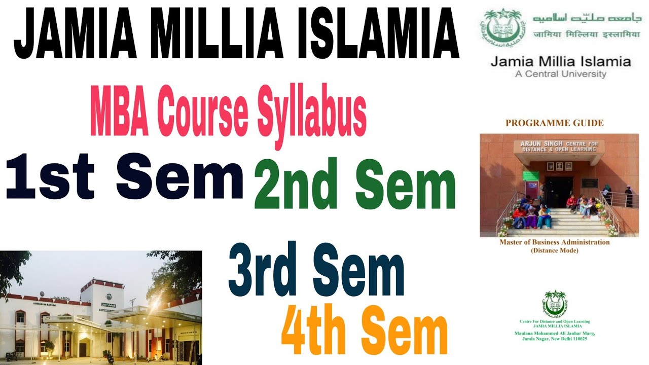 Distance MBA | Distance MBA Admission | Distance MBA subject | distance MBA UNIVERSITY |Scope of MBA