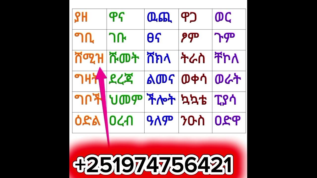 አማርኛ ቃላት ምስረታ !!!