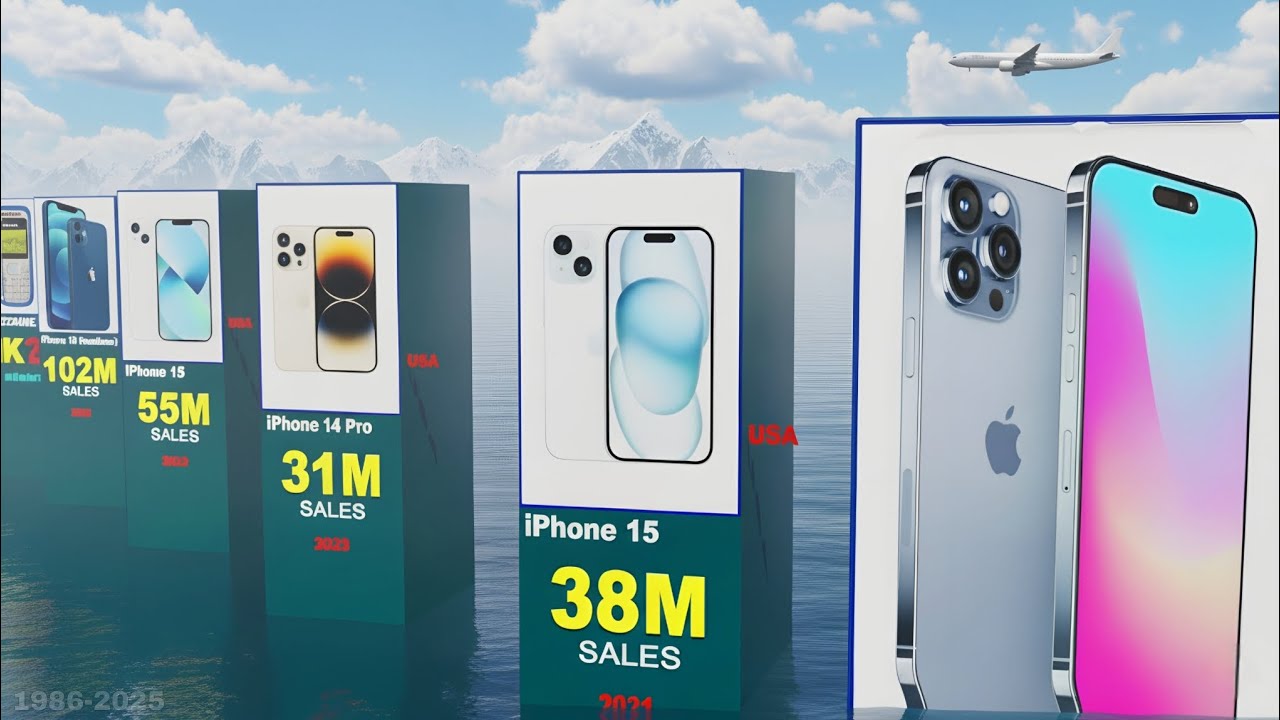 1983-2025 Most Sold Phone 📱 By Year | 3d Comparison