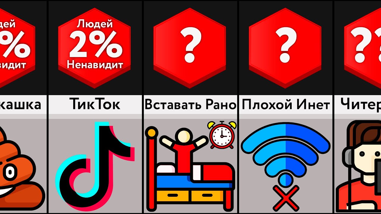 Сравнение: Бесящие Вещи - 2 ЧАСТЬ