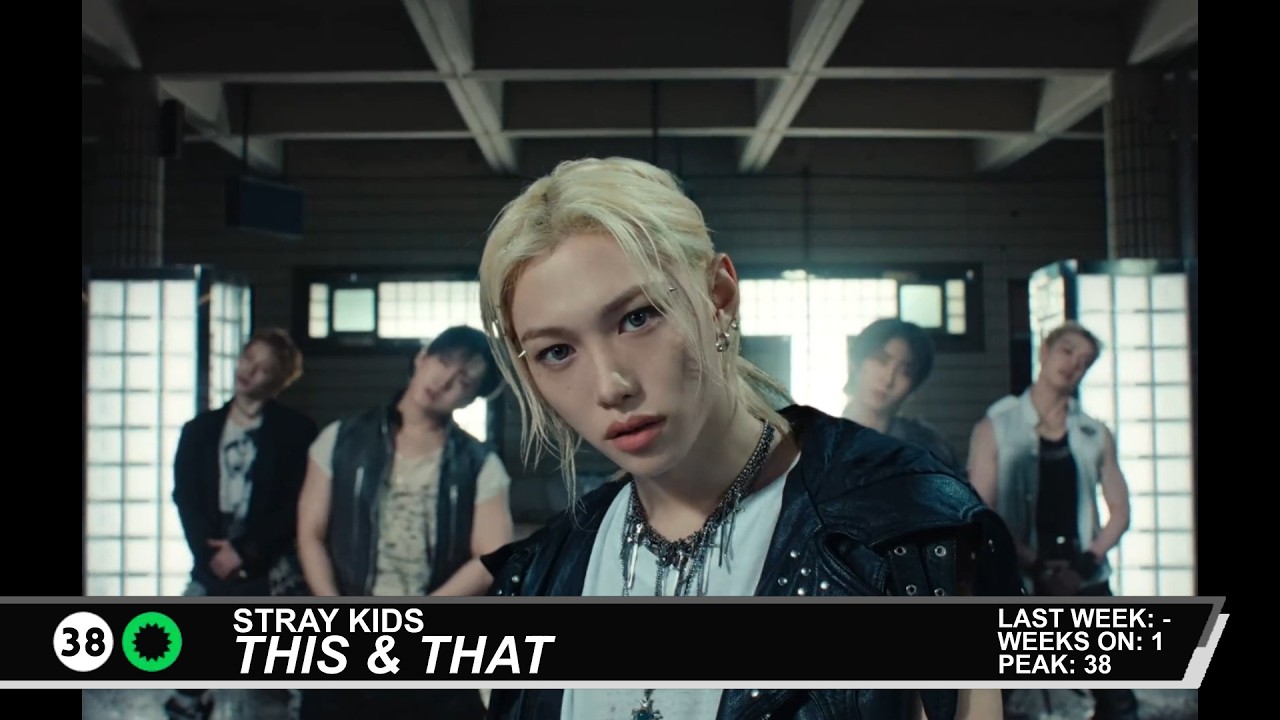 Billboard Hot 100 - Top 50 Singles (8/22/2026)