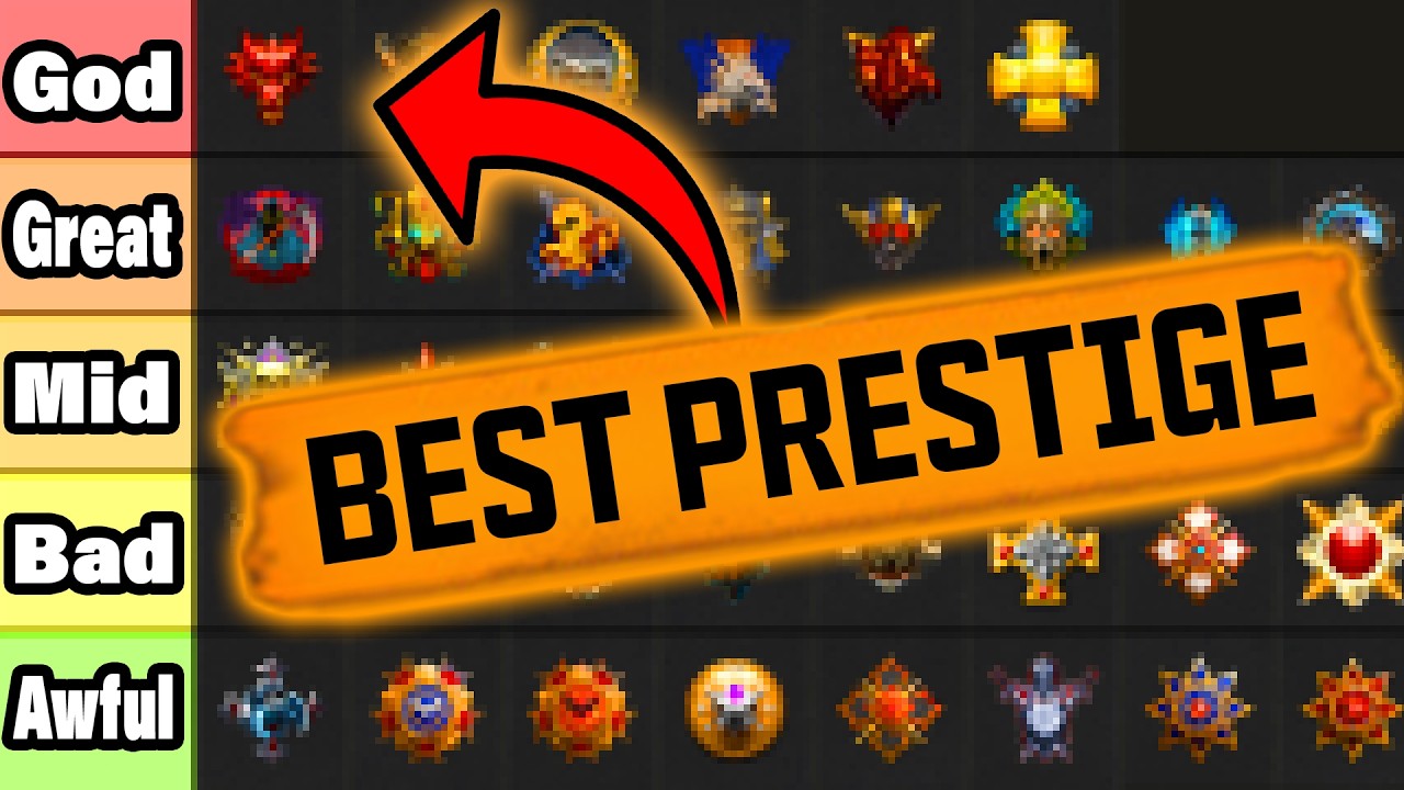 Ranking the Prestige Icons from *EVERY* Call of Duty EVER! (Prestige 7-10)
