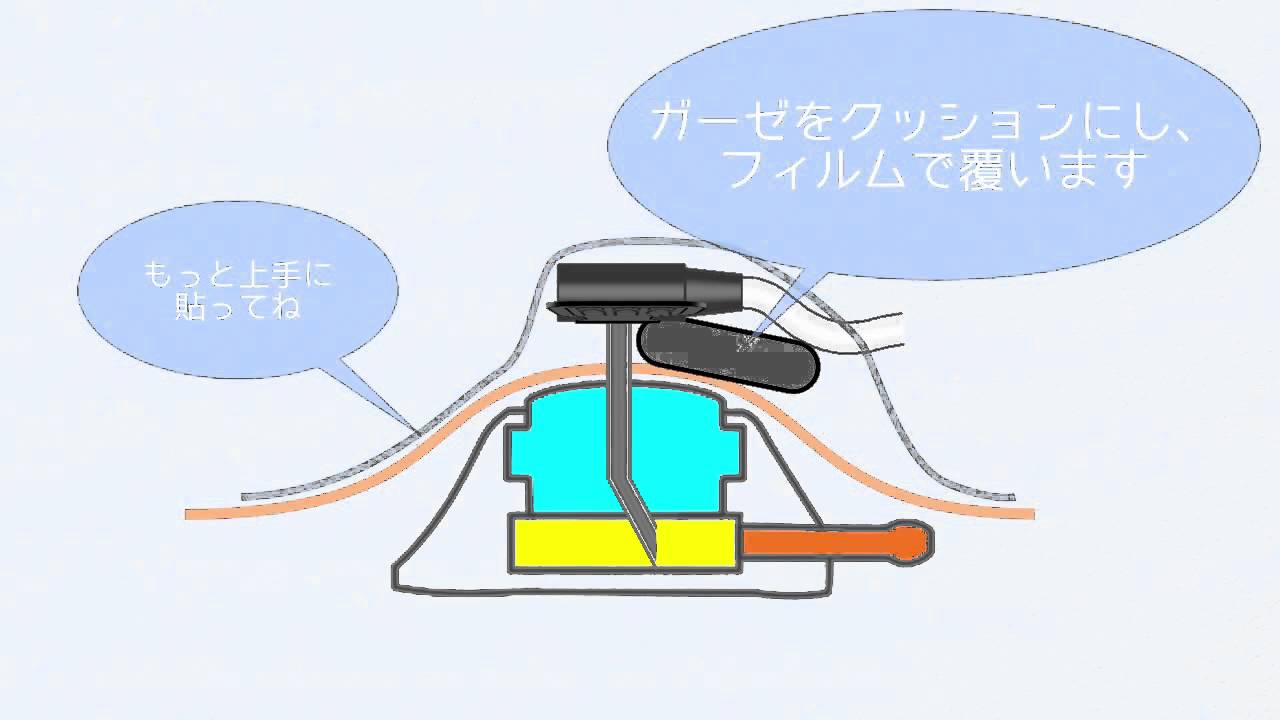 CVポート学習会