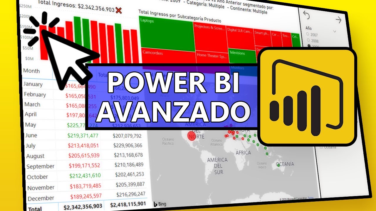 Tutorial Power BI - Reporte Avanzado en 60 minutos