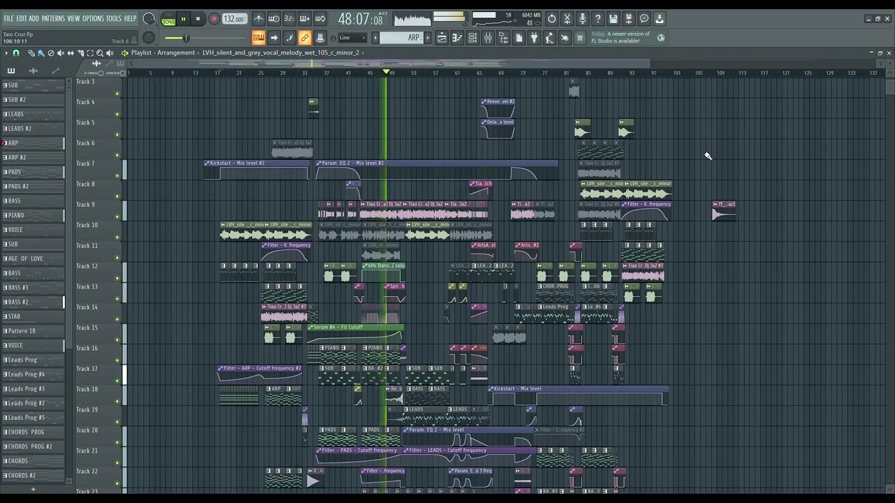 [FL Studio] Taio Cruz - Break Your Heart (Toshka Remix)