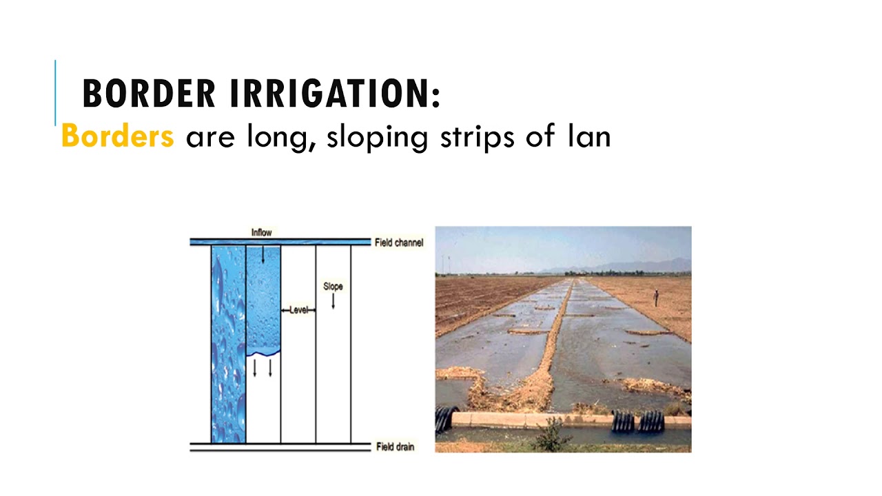 TYPES OF SURFACE IRRIGATION METHODS